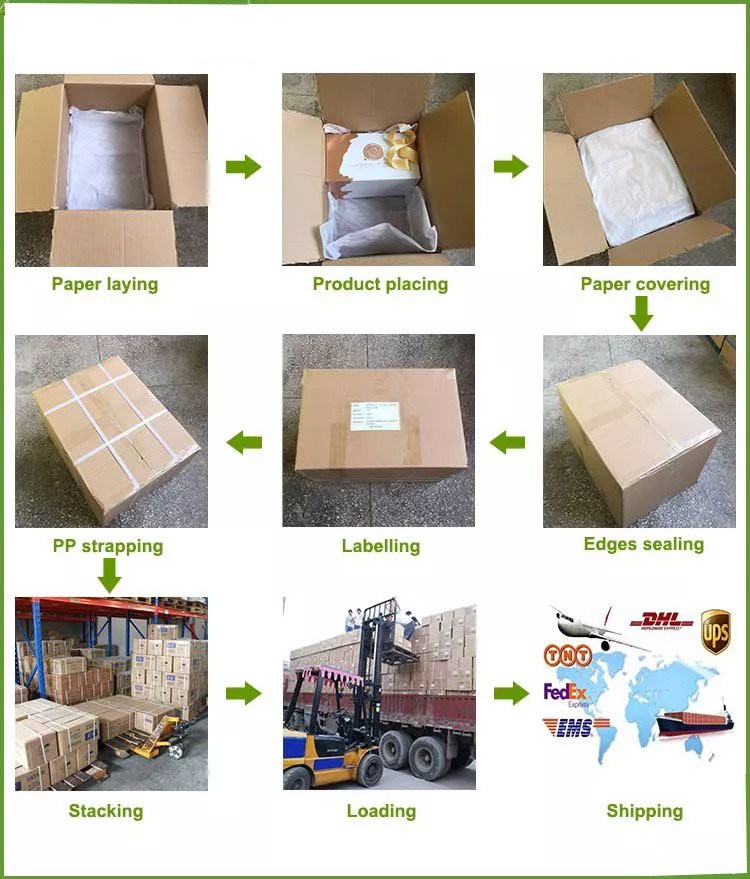 Package and shipping