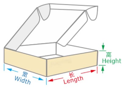 कागज़ के बक्सों की कीमत को प्रभावित करने वाले कारक क्या हैं?